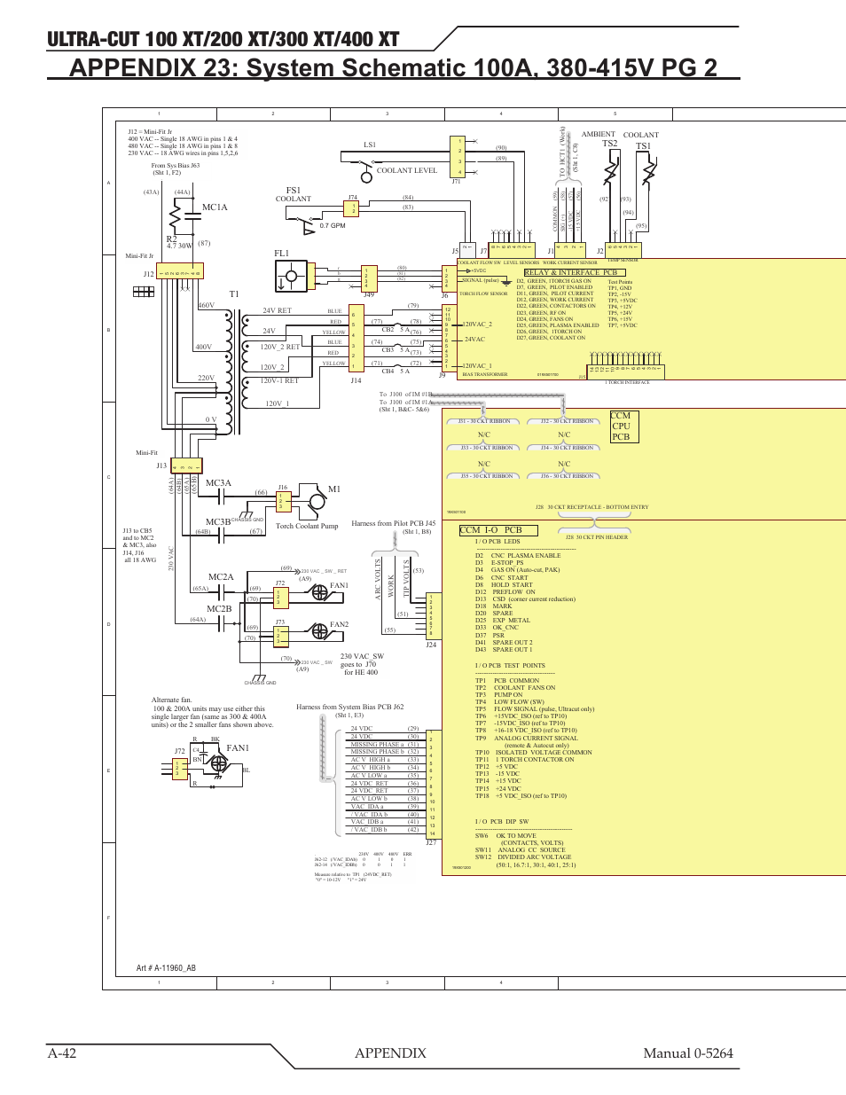 Appendix 23: system schematic 100a, 380-415v pg 2, Ccm cpu pcb ccm i-o pcb, Mc3a mc3b | Mc2a mc2b ts1, Mc1a r2, Fan1 | Tweco 400 Ultra-Cut(October 2014) User Manual | Page 148 / 202