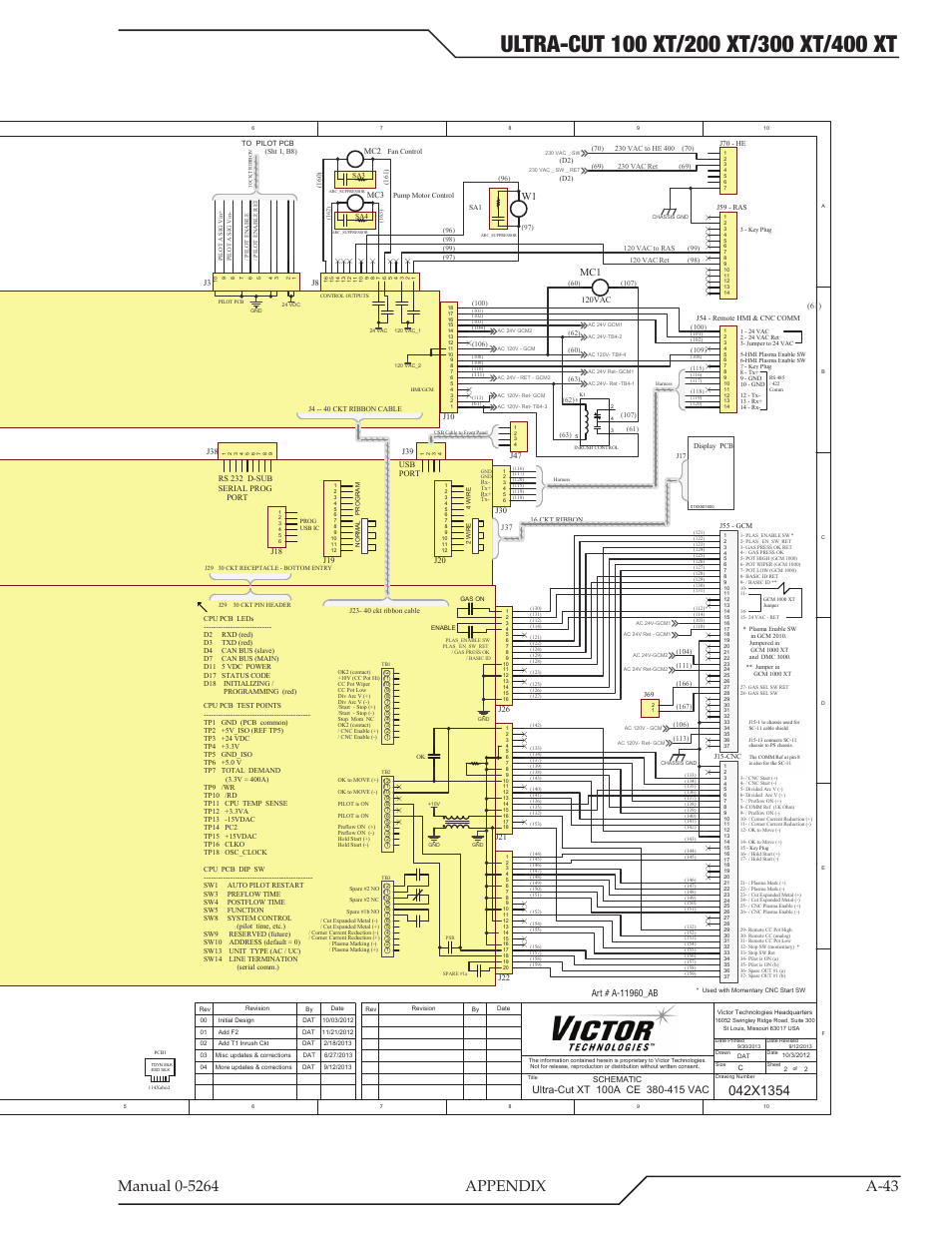 Ccm cpu pcb ccm i-o pcb, Mc3a mc3b, Mc2a mc2b ts1 | Mc1a r2, Fan1 | Tweco 400 Ultra-Cut(October 2014) User Manual | Page 149 / 202