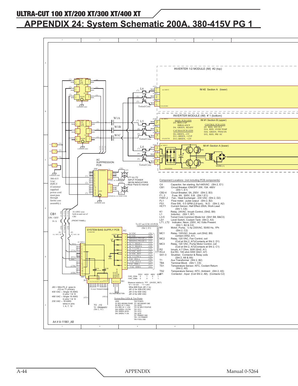 Appendix 24: system schematic 200a, 380-415v pg 1, W1a w1b w1c, Work tip el ec trod e | Hct1 | Tweco 400 Ultra-Cut(October 2014) User Manual | Page 150 / 202