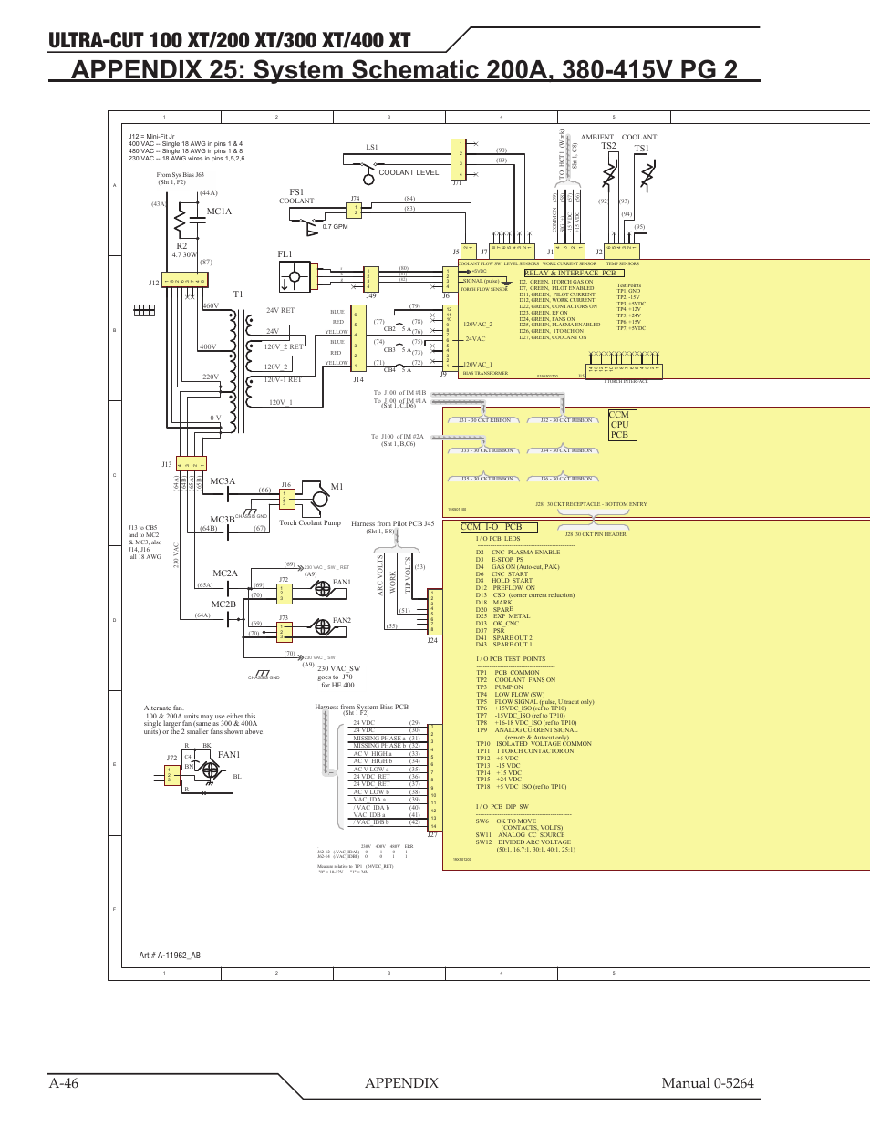 Appendix 25: system schematic 200a, 380-415v pg 2, Ccm cpu pcb ccm i-o pcb, Mc3a mc3b | Mc2a mc2b ts1, Mc1a r2, Fan1 | Tweco 400 Ultra-Cut(October 2014) User Manual | Page 152 / 202