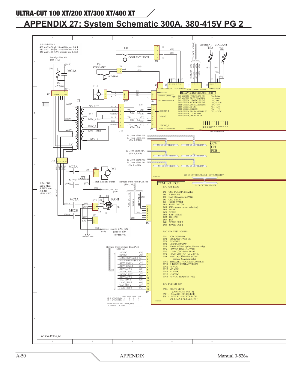 Appendix 27: system schematic 300a, 380-415v pg 2, Ccm cpu pcb ccm i-o pcb, Mc3a mc3b | Mc2a mc2b ts1, W2 w1, Mc1a r2, Fan1 | Tweco 400 Ultra-Cut(October 2014) User Manual | Page 156 / 202