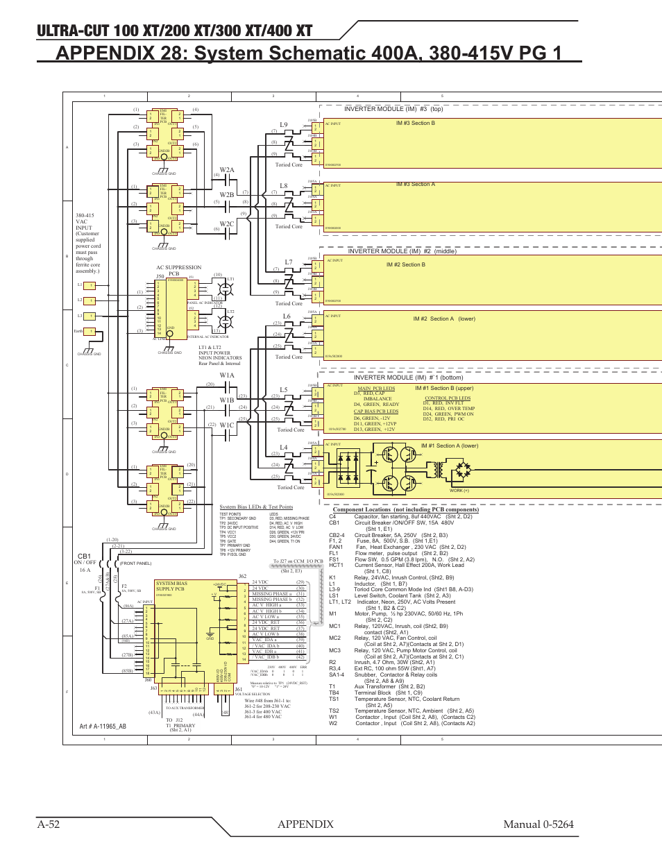 Appendix 28: system schematic 400a, 380-415v pg 1, Work tip el ec trod e, Hct1 | W1a w1b w1c, W2a w2b w2c | Tweco 400 Ultra-Cut(October 2014) User Manual | Page 158 / 202