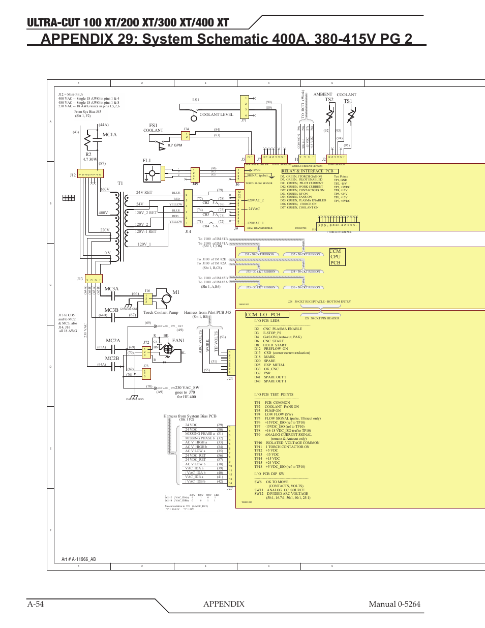 Appendix 29: system schematic 400a, 380-415v pg 2, Ccm cpu pcb ccm i-o pcb, Mc3a mc3b | Mc2a mc2b ts1, W2 w1, Mc1a r2, Fan1 | Tweco 400 Ultra-Cut(October 2014) User Manual | Page 160 / 202