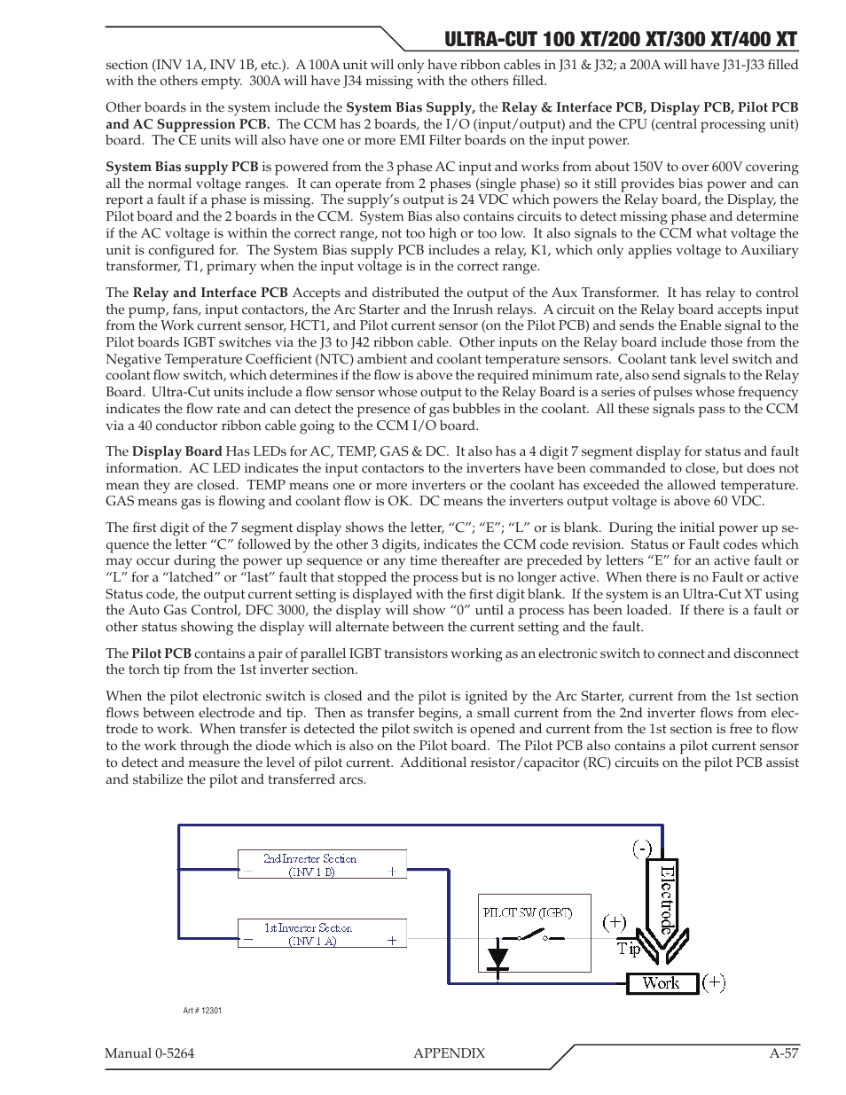 Tweco 400 Ultra-Cut(October 2014) User Manual | Page 163 / 202