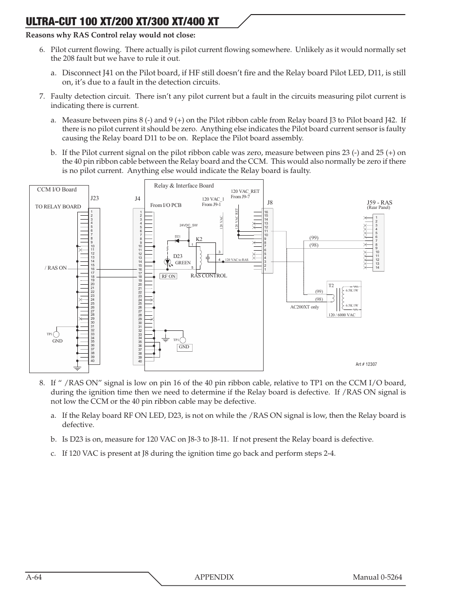 Tweco 400 Ultra-Cut(October 2014) User Manual | Page 170 / 202