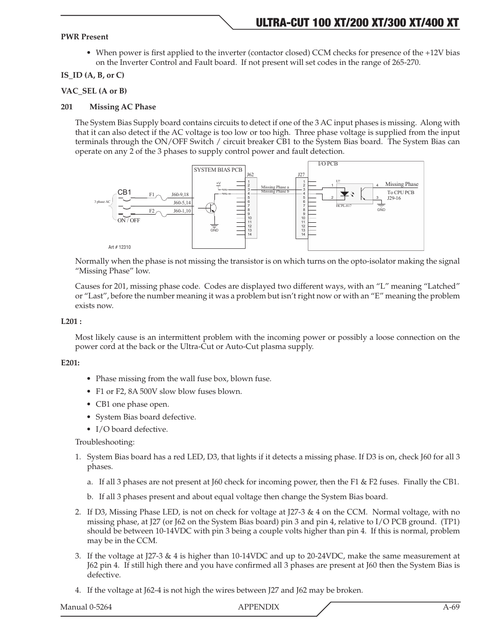 Tweco 400 Ultra-Cut(October 2014) User Manual | Page 175 / 202