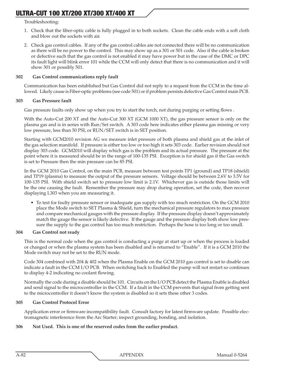 Tweco 400 Ultra-Cut(October 2014) User Manual | Page 188 / 202