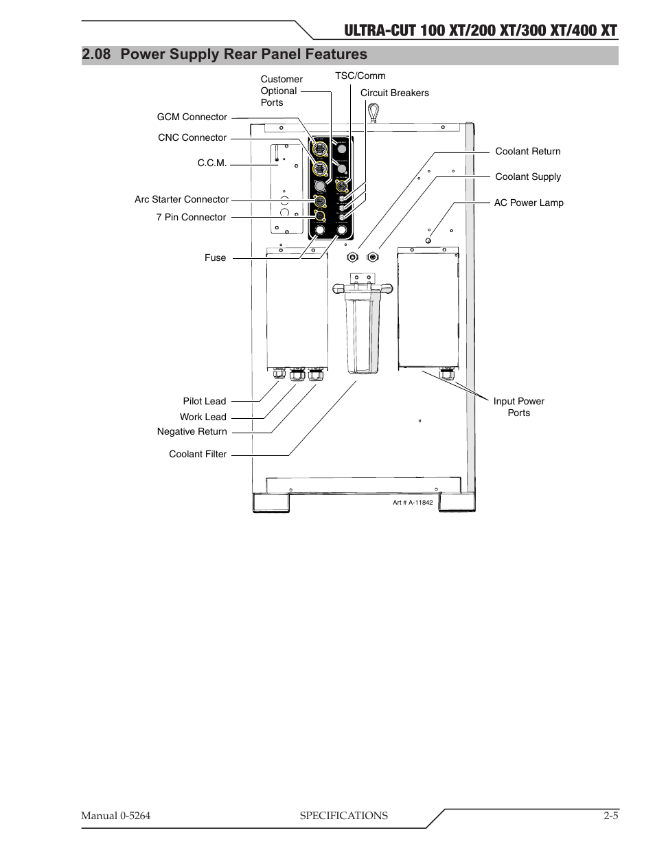 08 power supply rear panel features, Power supply rear panel features -5 | Tweco 400 Ultra-Cut(October 2014) User Manual | Page 21 / 202