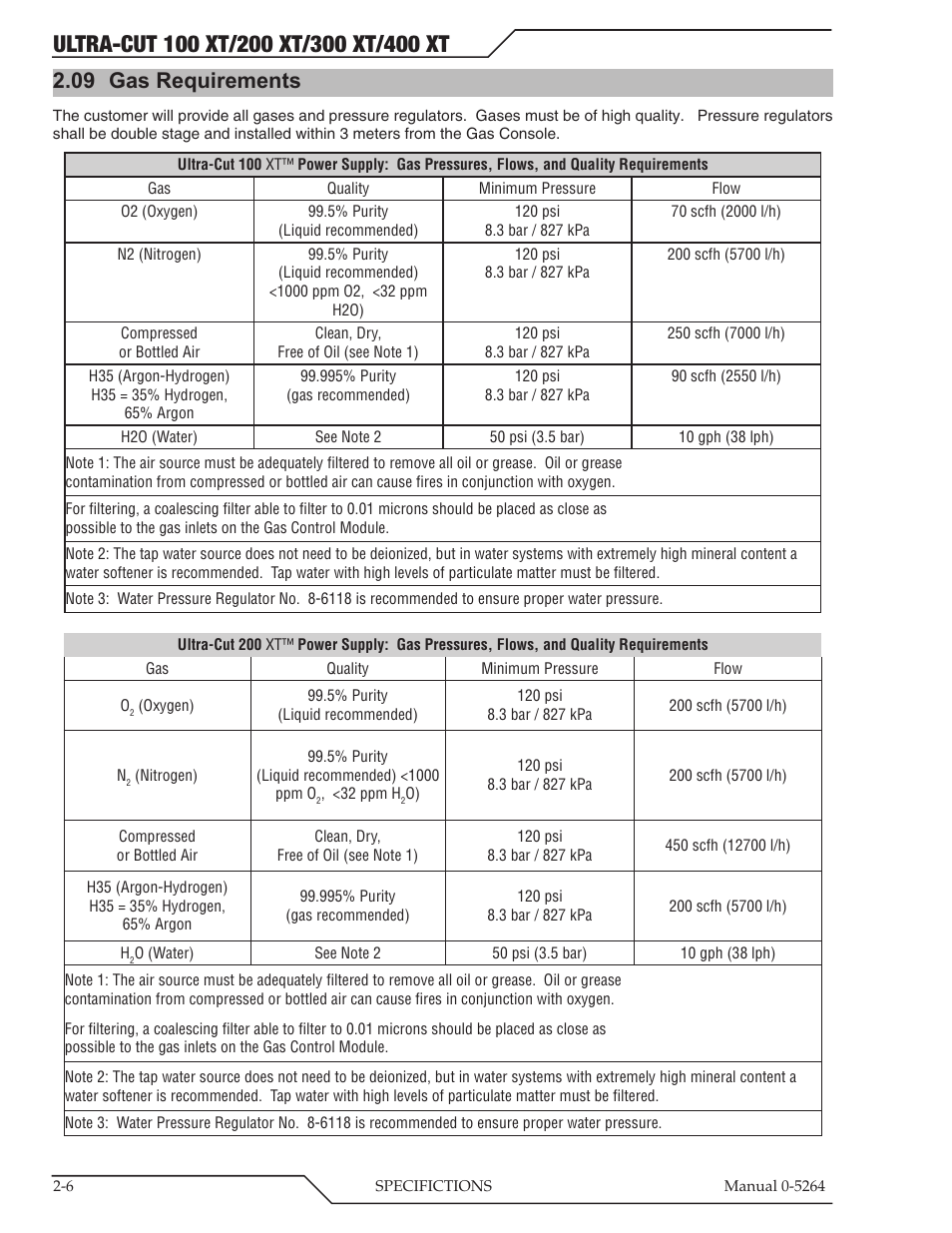 09 gas requirements, Gas requirements -6 | Tweco 400 Ultra-Cut(October 2014) User Manual | Page 22 / 202
