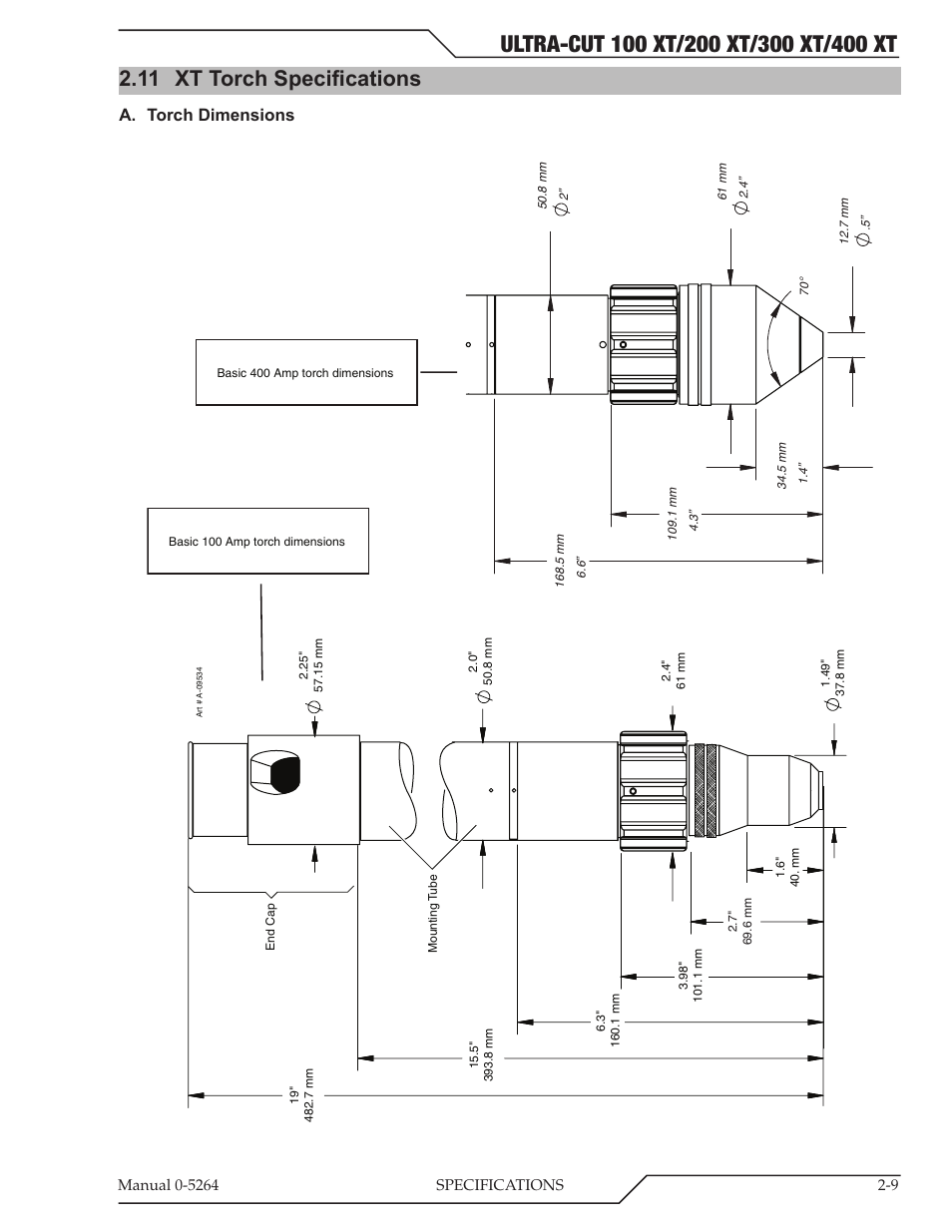 11 xt torch specifications, Xt torch specifications -9, A. torch dimensions | Tweco 400 Ultra-Cut(October 2014) User Manual | Page 25 / 202