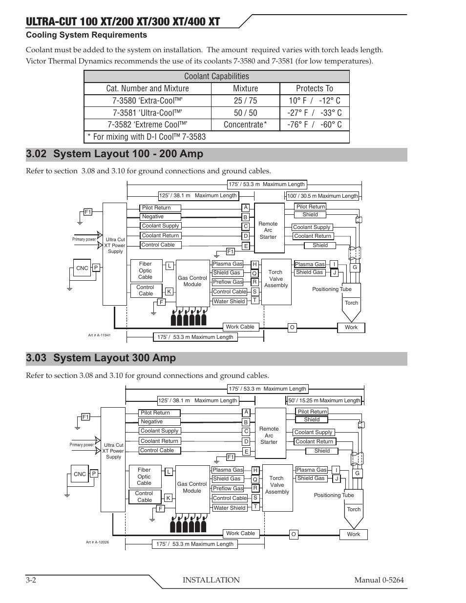 02 system layout 100 - 200 amp, 03 system layout 300 amp, System layout 100 - 200 amp -2 | System layout 300 amp -2, Cooling system requirements | Tweco 400 Ultra-Cut(October 2014) User Manual | Page 28 / 202