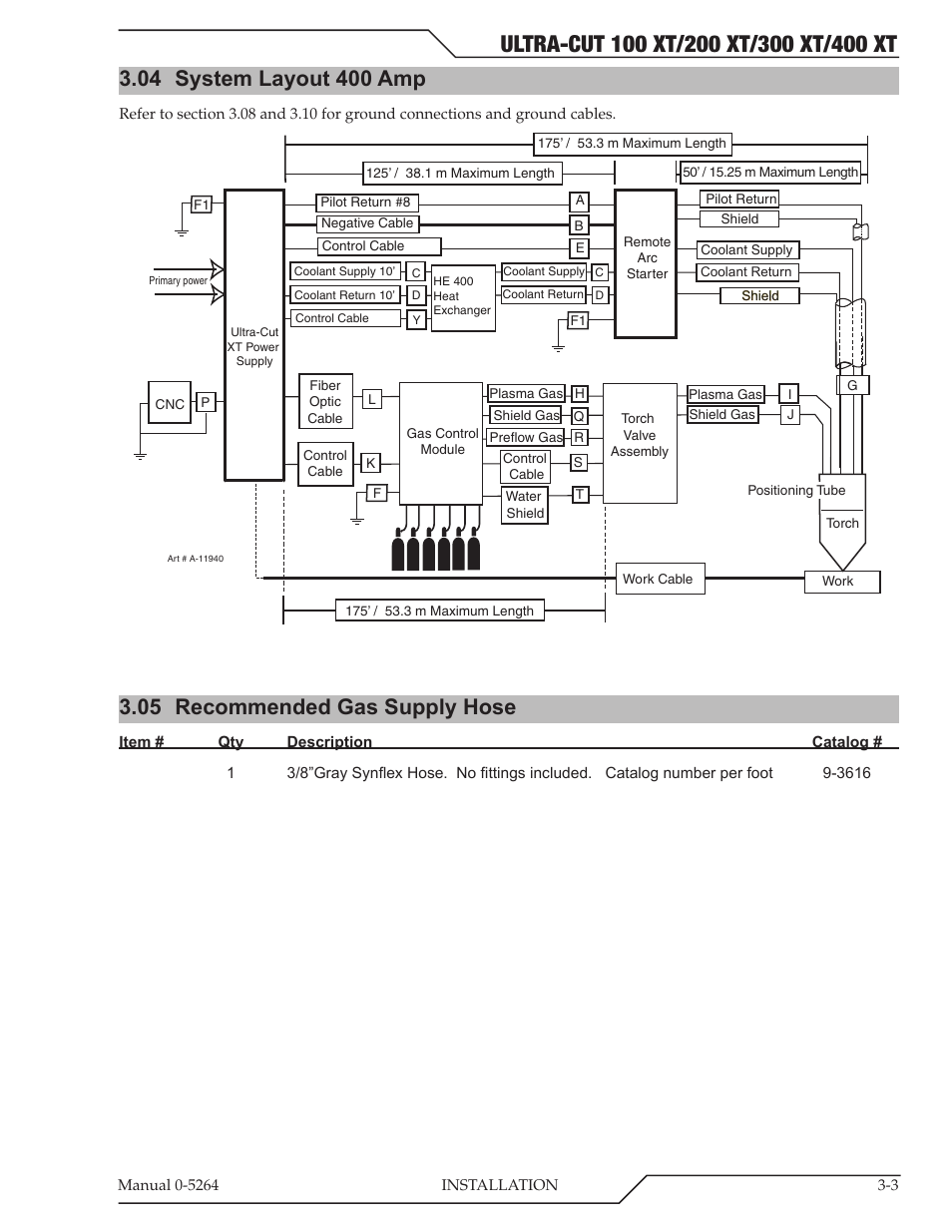 04 system layout 400 amp, 05 recommended gas supply hose, System layout 400 amp -3 | Recommended gas supply hose -3 | Tweco 400 Ultra-Cut(October 2014) User Manual | Page 29 / 202