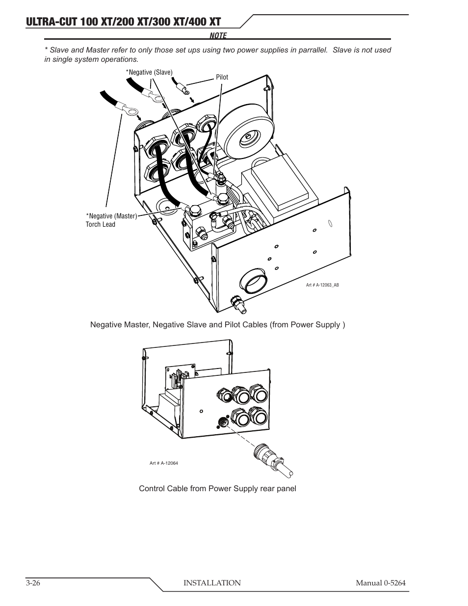 Tweco 400 Ultra-Cut(October 2014) User Manual | Page 52 / 202