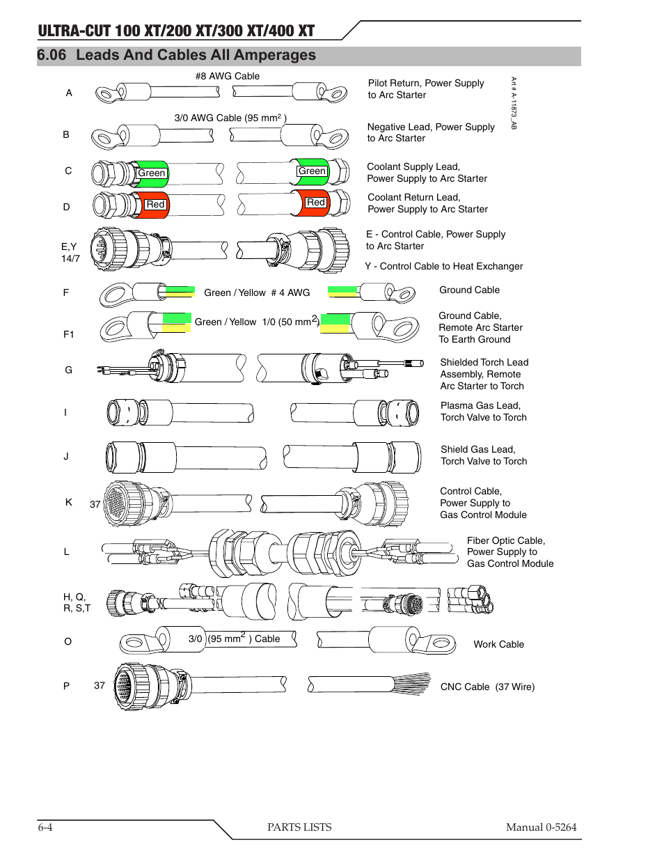 06 leads and cables all amperages, Leads and cables all amperages -4 | Tweco 400 Ultra-Cut(October 2014) User Manual | Page 90 / 202