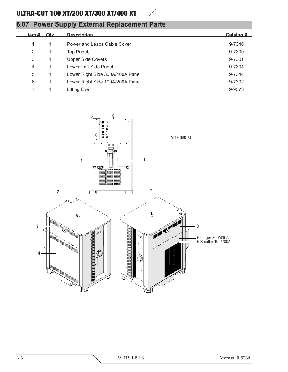 07 power supply external replacement parts, Power supply external replacement parts -6 | Tweco 400 Ultra-Cut(October 2014) User Manual | Page 92 / 202