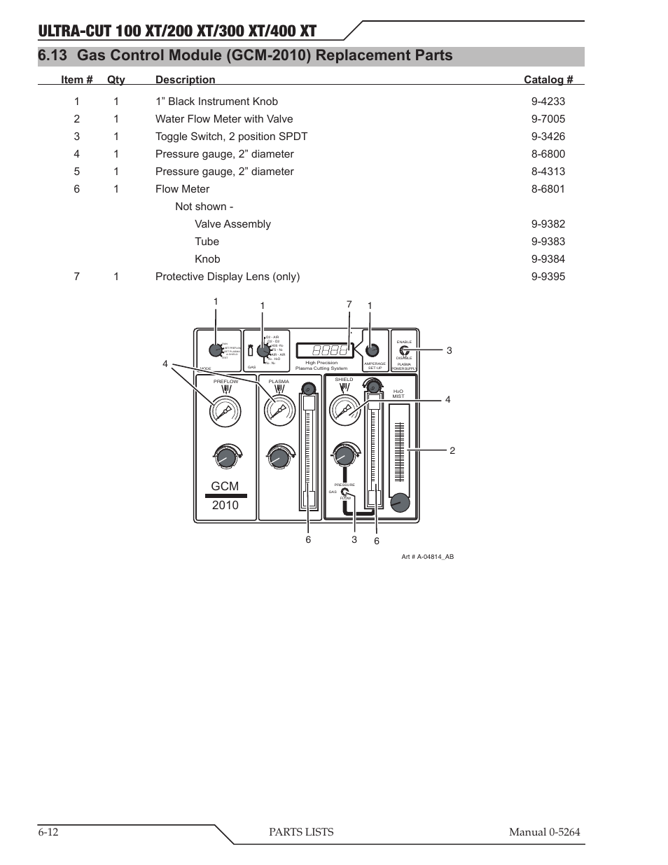 13 gas control module (gcm-2010) replacement parts, Gcm 2010 | Tweco 400 Ultra-Cut(October 2014) User Manual | Page 98 / 202