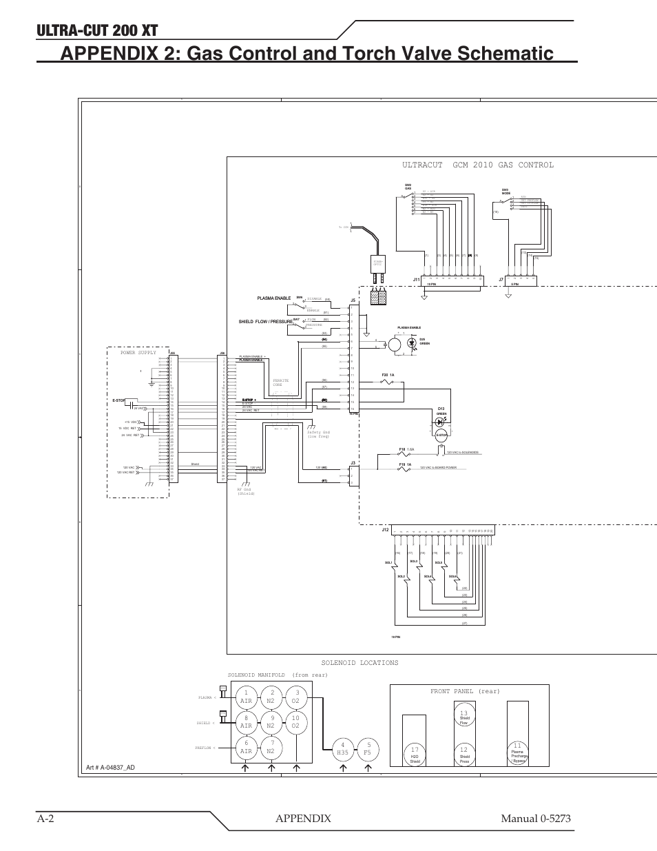 Appendix 2: gas control and torch valve schematic, Ultra-cut 200 xt, Ultracut gcm 2010 gas control | Solenoid locations, Encoder w/sw | Tweco 200 XT Ultra-Cut Plasma Cutting System User Manual | Page 108 / 188