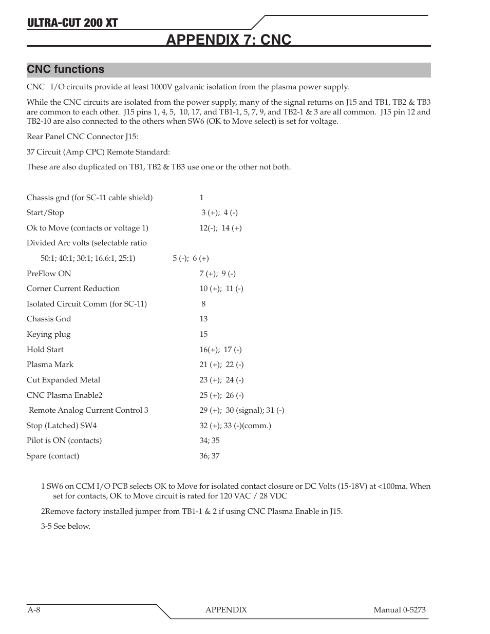 Appendix 7: cnc, Cnc functions, Ultra-cut 200 xt | Tweco 200 XT Ultra-Cut Plasma Cutting System User Manual | Page 114 / 188