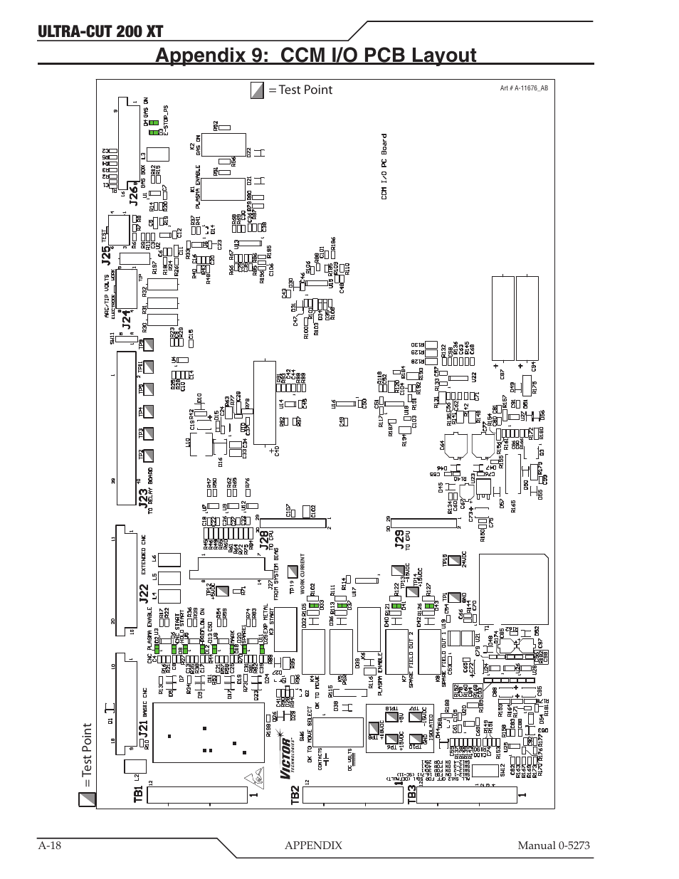 Appendix 9: ccm i/o pcb layout, Ultra-cut 200 xt | Tweco 200 XT Ultra-Cut Plasma Cutting System User Manual | Page 124 / 188
