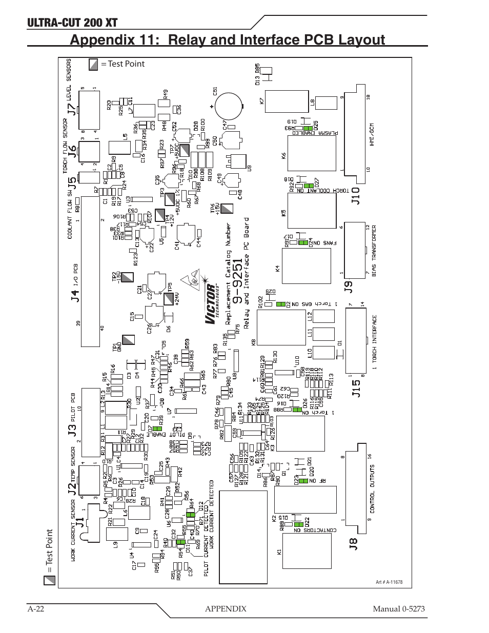 Appendix 11: relay and interface pcb layout, Ultra-cut 200 xt | Tweco 200 XT Ultra-Cut Plasma Cutting System User Manual | Page 128 / 188