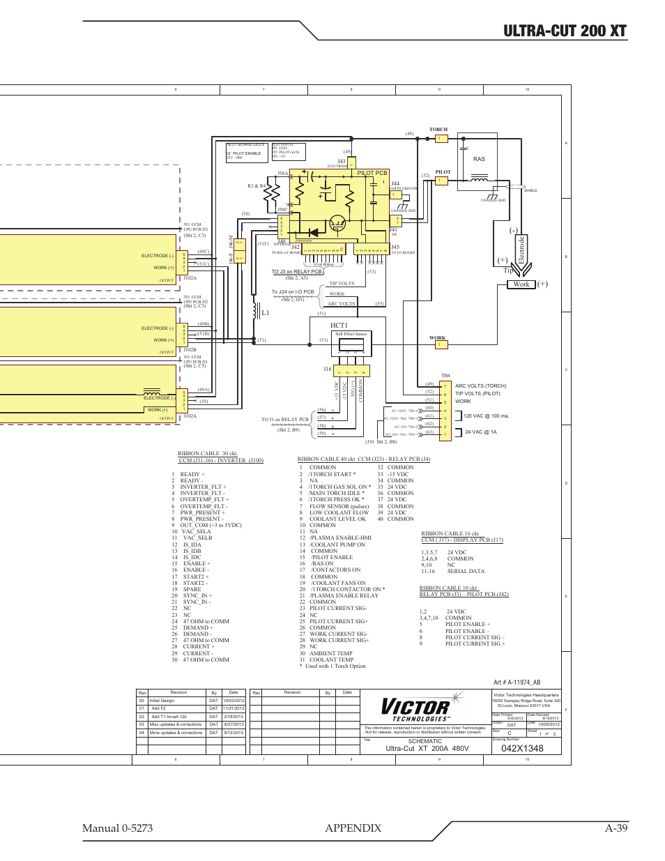 Ultra-cut 200 xt | Tweco 200 XT Ultra-Cut Plasma Cutting System User Manual | Page 145 / 188