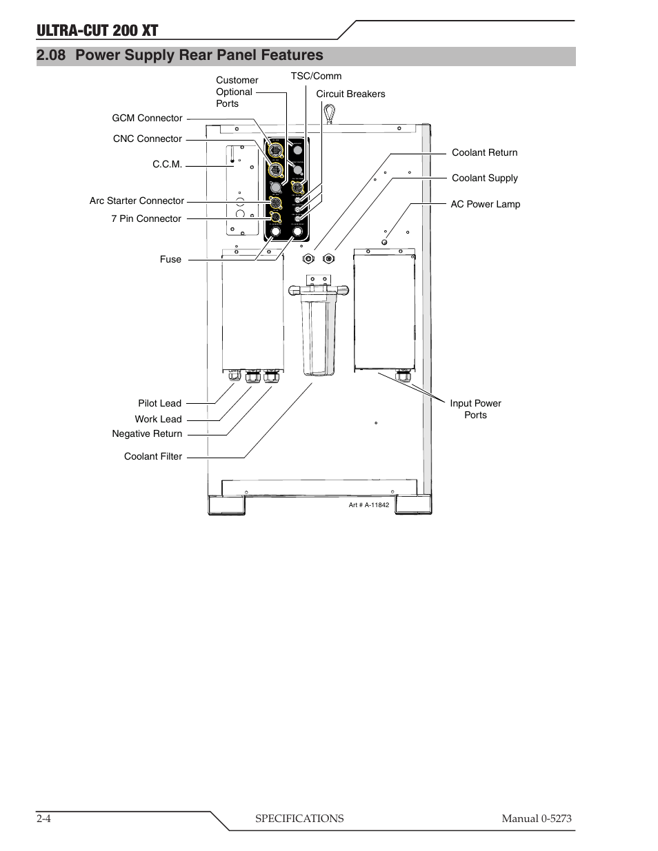 08 power supply rear panel features, Power supply rear panel features -4, Ultra-cut 200 xt | Tweco 200 XT Ultra-Cut Plasma Cutting System User Manual | Page 20 / 188