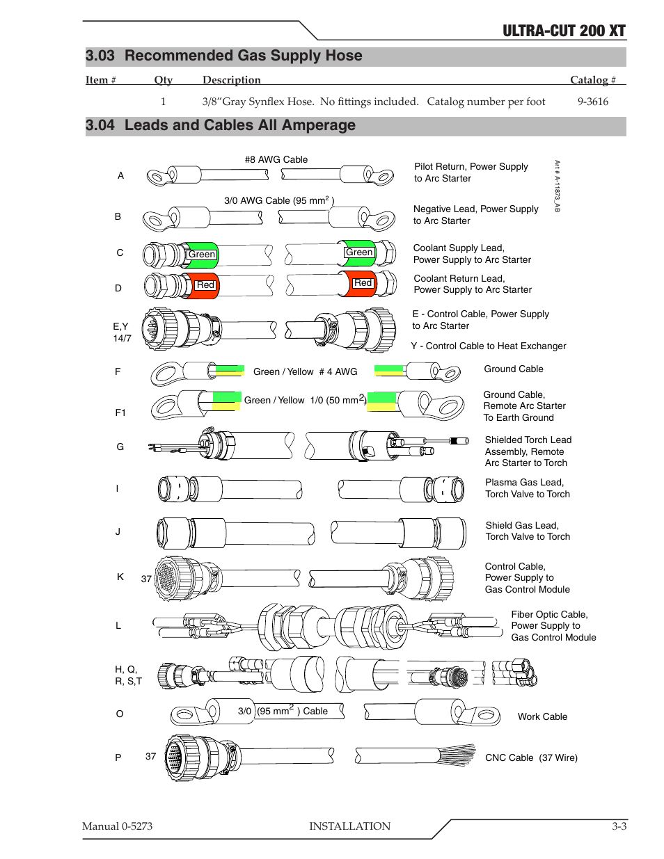 03 recommended gas supply hose, 04 leads and cables all amperage, Recommended gas supply hose -3 | Leads and cables all amperage -3, Ultra-cut 200 xt | Tweco 200 XT Ultra-Cut Plasma Cutting System User Manual | Page 27 / 188