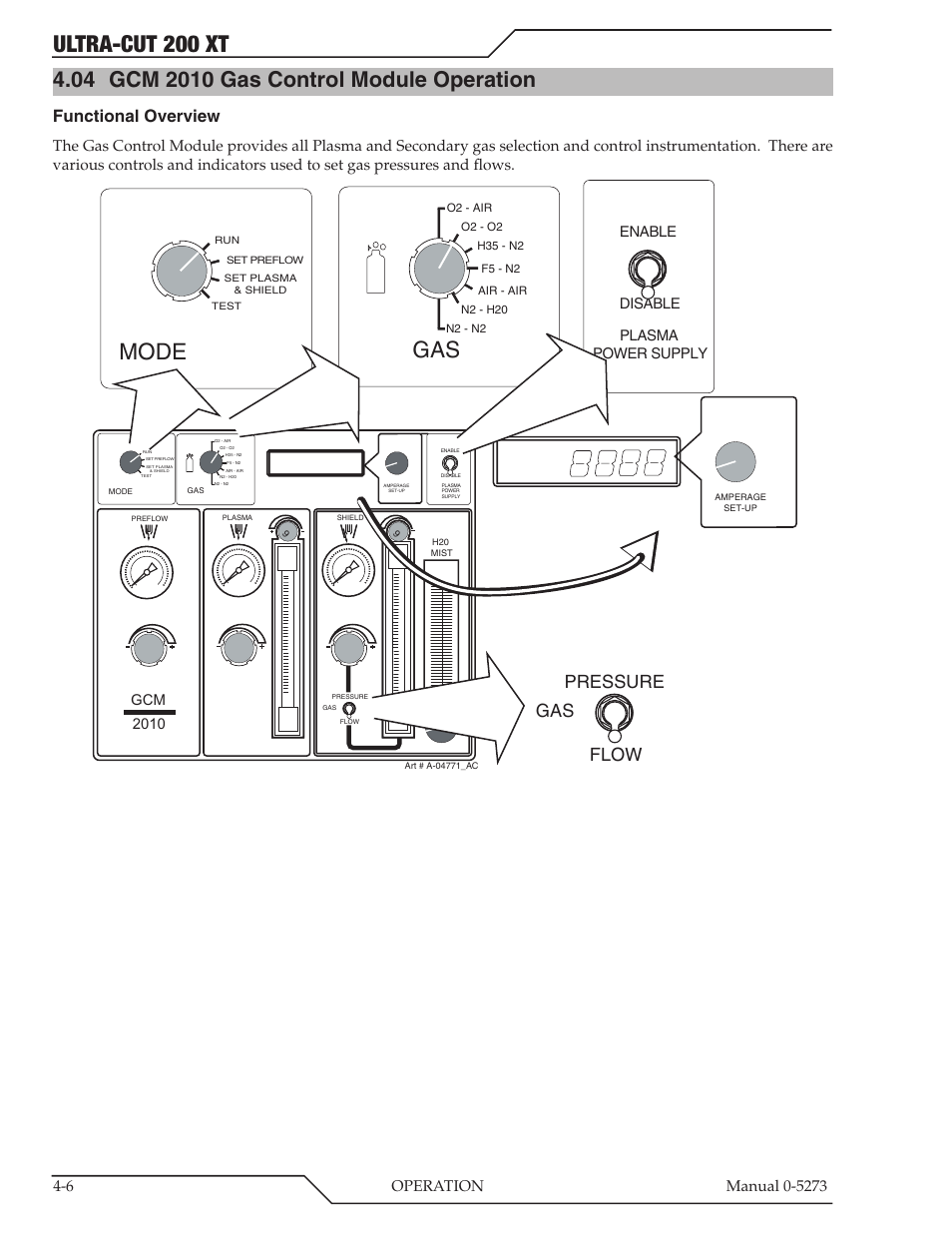 04 gcm 2010 gas control module operation, Gcm 2010 gas control module operation -6, Ultra-cut 200 xt | Mode gas, Flow gas pressure, Functional overview, Gcm 2010, Enable disable plasma power supply | Tweco 200 XT Ultra-Cut Plasma Cutting System User Manual | Page 70 / 188