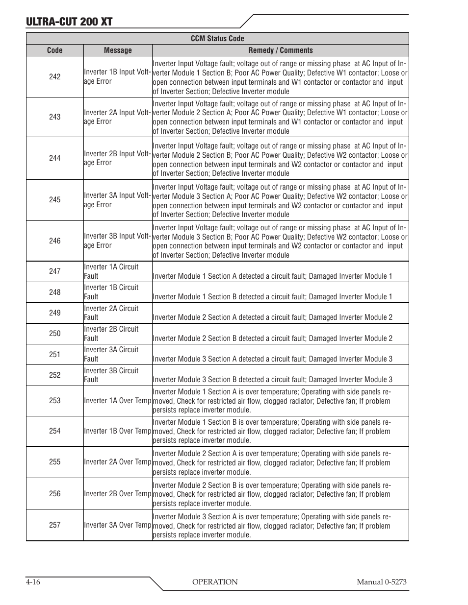 Ultra-cut 200 xt | Tweco 200 XT Ultra-Cut Plasma Cutting System User Manual | Page 80 / 188