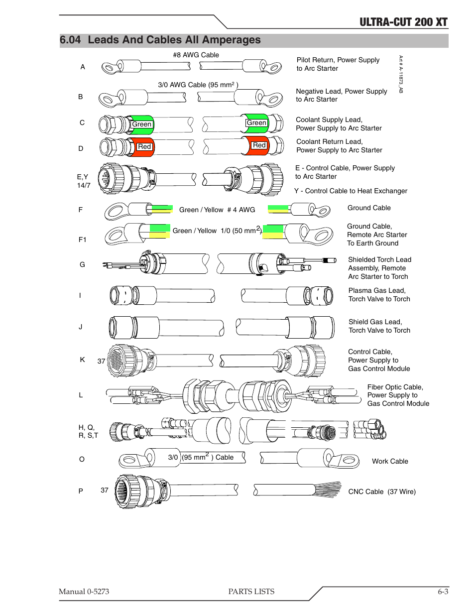 04 leads and cables all amperages, Leads and cables all amperages -3, Ultra-cut 200 xt | Tweco 200 XT Ultra-Cut Plasma Cutting System User Manual | Page 89 / 188