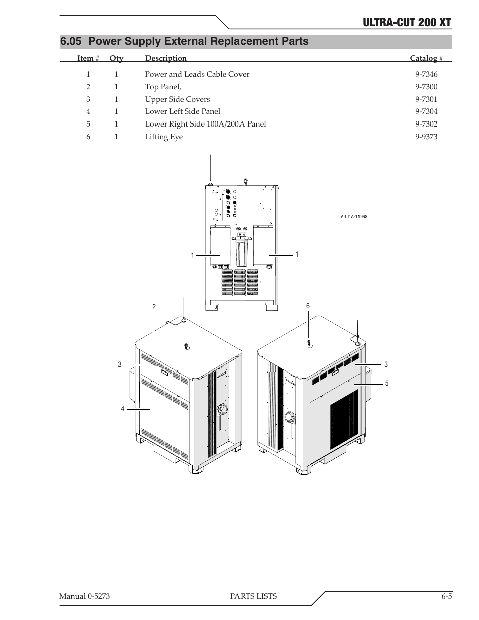 05 power supply external replacement parts, Power supply external replacement parts -5, Ultra-cut 200 xt | Tweco 200 XT Ultra-Cut Plasma Cutting System User Manual | Page 91 / 188