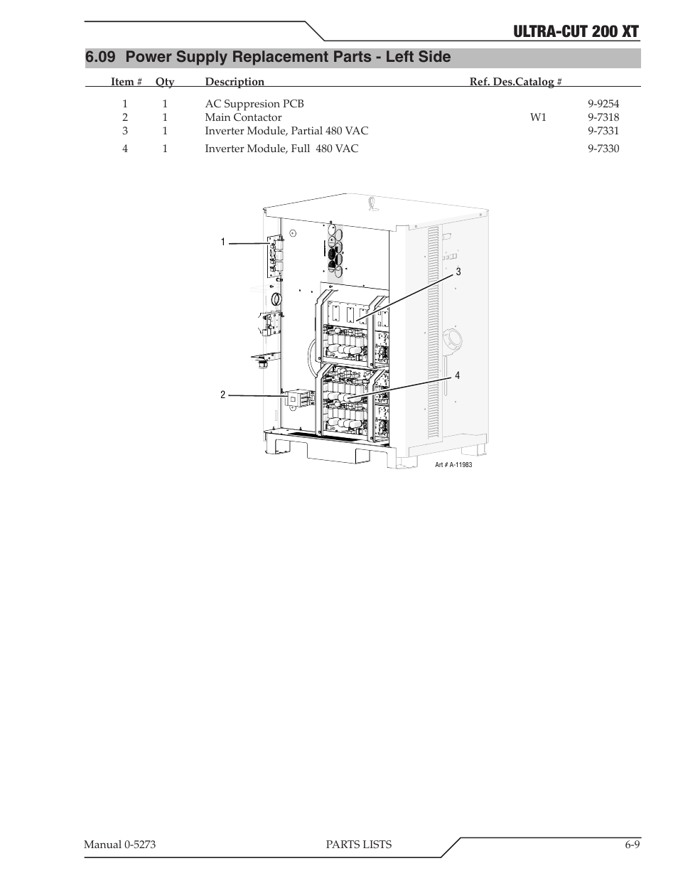 09 power supply replacement parts - left side, Power supply replacement parts - left side -9, Ultra-cut 200 xt | Tweco 200 XT Ultra-Cut Plasma Cutting System User Manual | Page 95 / 188