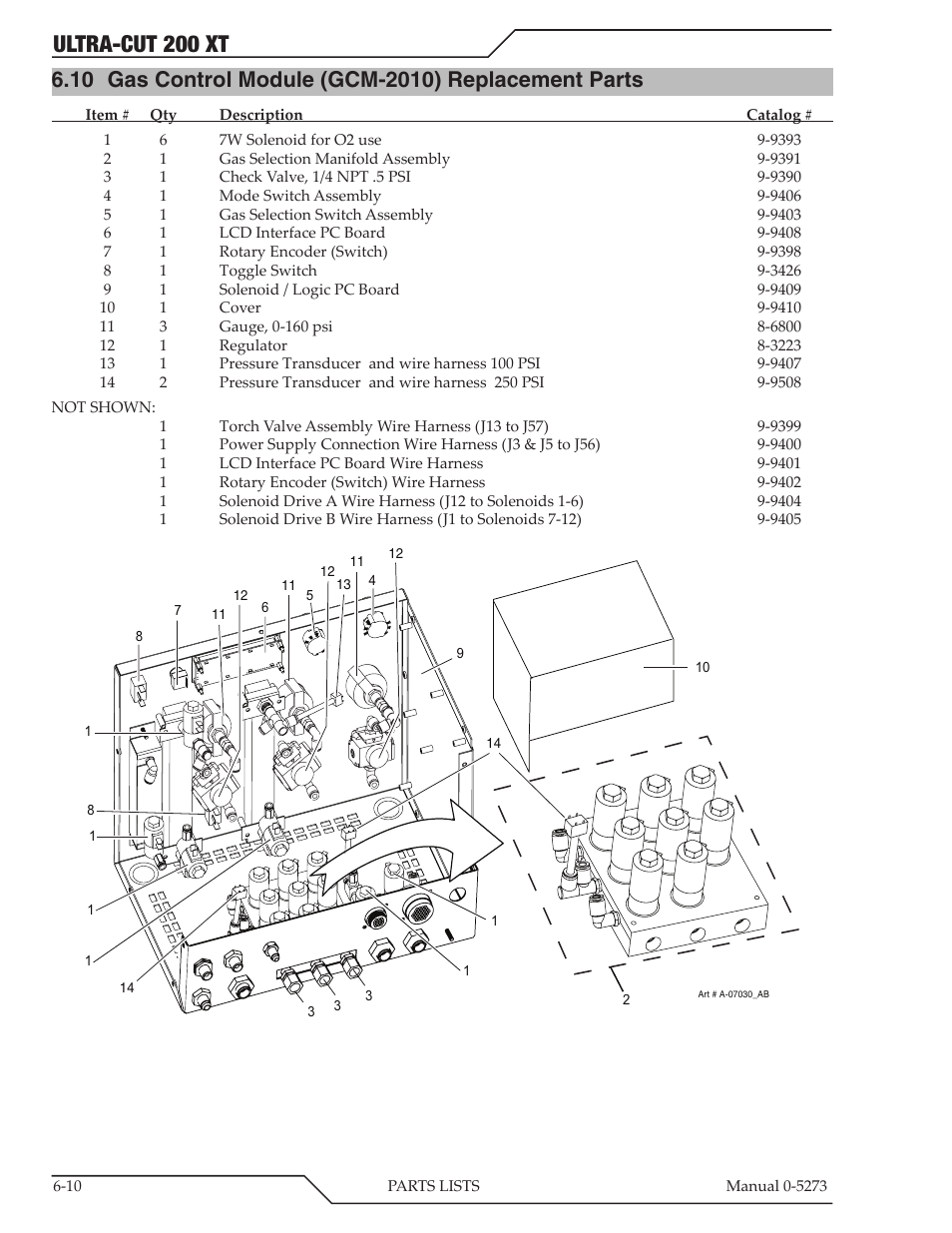 10 gas control module (gcm-2010) replacement parts, Ultra-cut 200 xt | Tweco 200 XT Ultra-Cut Plasma Cutting System User Manual | Page 96 / 188