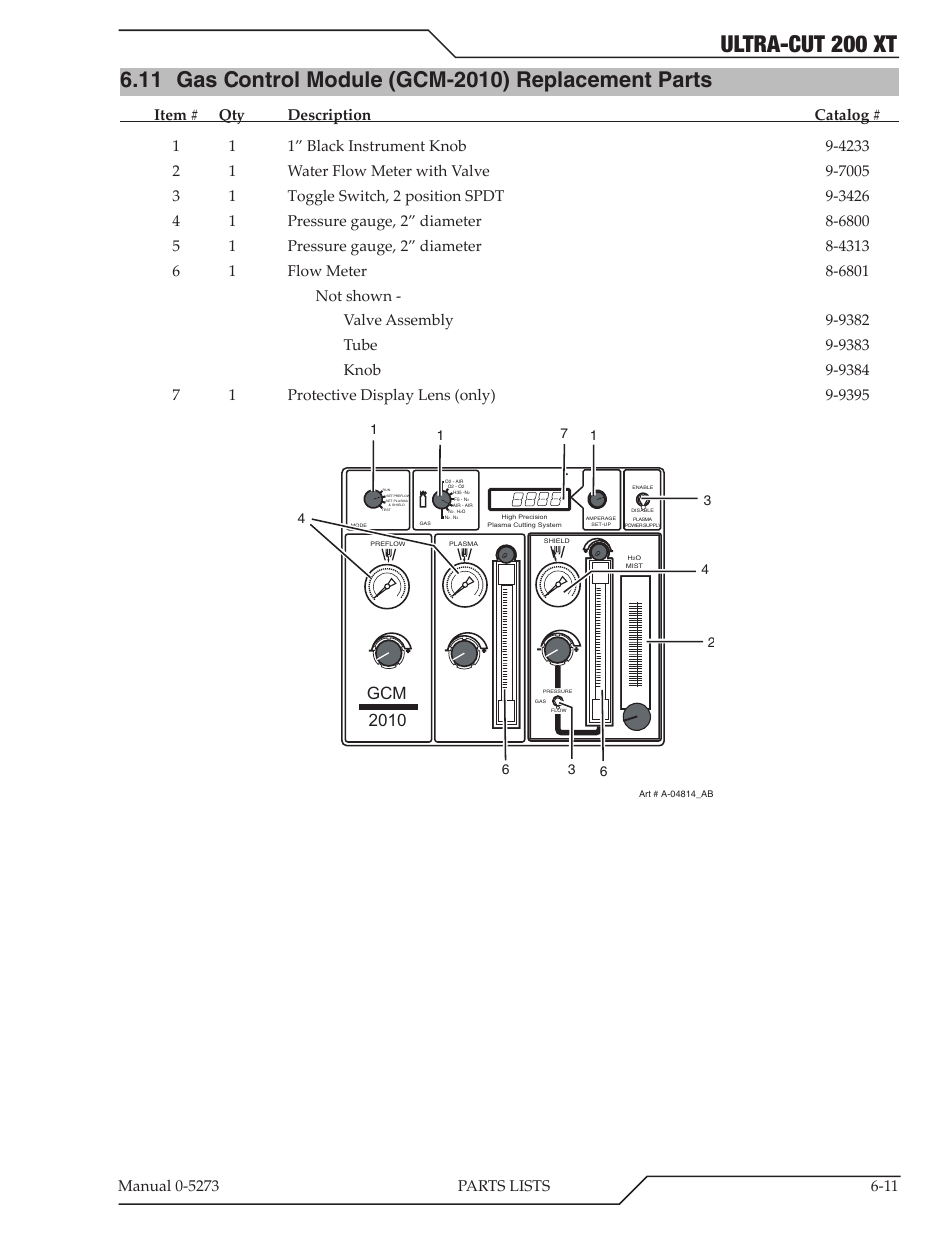 11 gas control module (gcm-2010) replacement parts, Ultra-cut 200 xt, Gcm 2010 | Tweco 200 XT Ultra-Cut Plasma Cutting System User Manual | Page 97 / 188