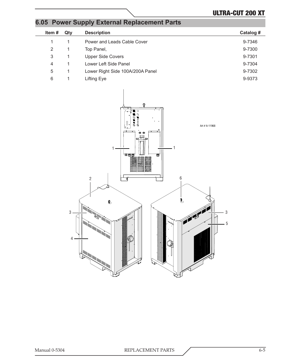 05 power supply external replacement parts, Power supply external replacement parts -5, Ultra-cut 200 xt | Tweco 200 XT Ultra-Cut Plasma Cutting System With Automated Gas Control User Manual | Page 107 / 208