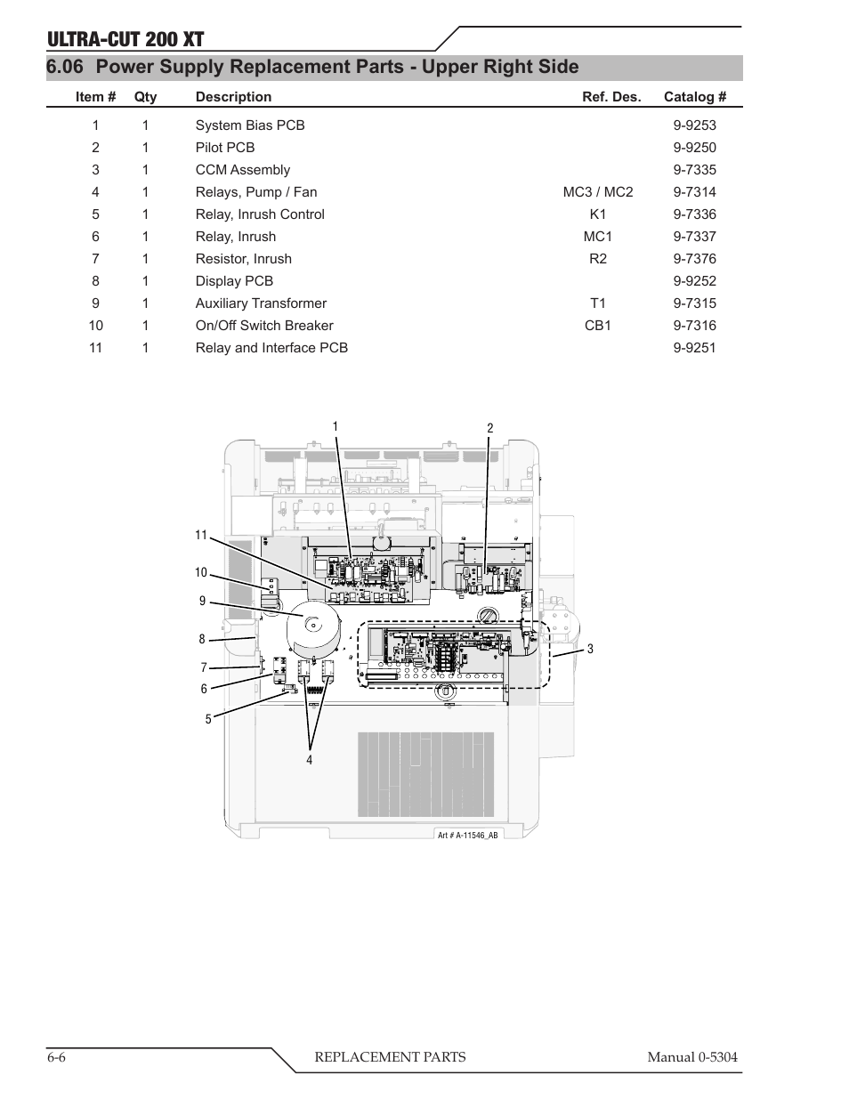 Ultra-cut 200 xt | Tweco 200 XT Ultra-Cut Plasma Cutting System With Automated Gas Control User Manual | Page 108 / 208