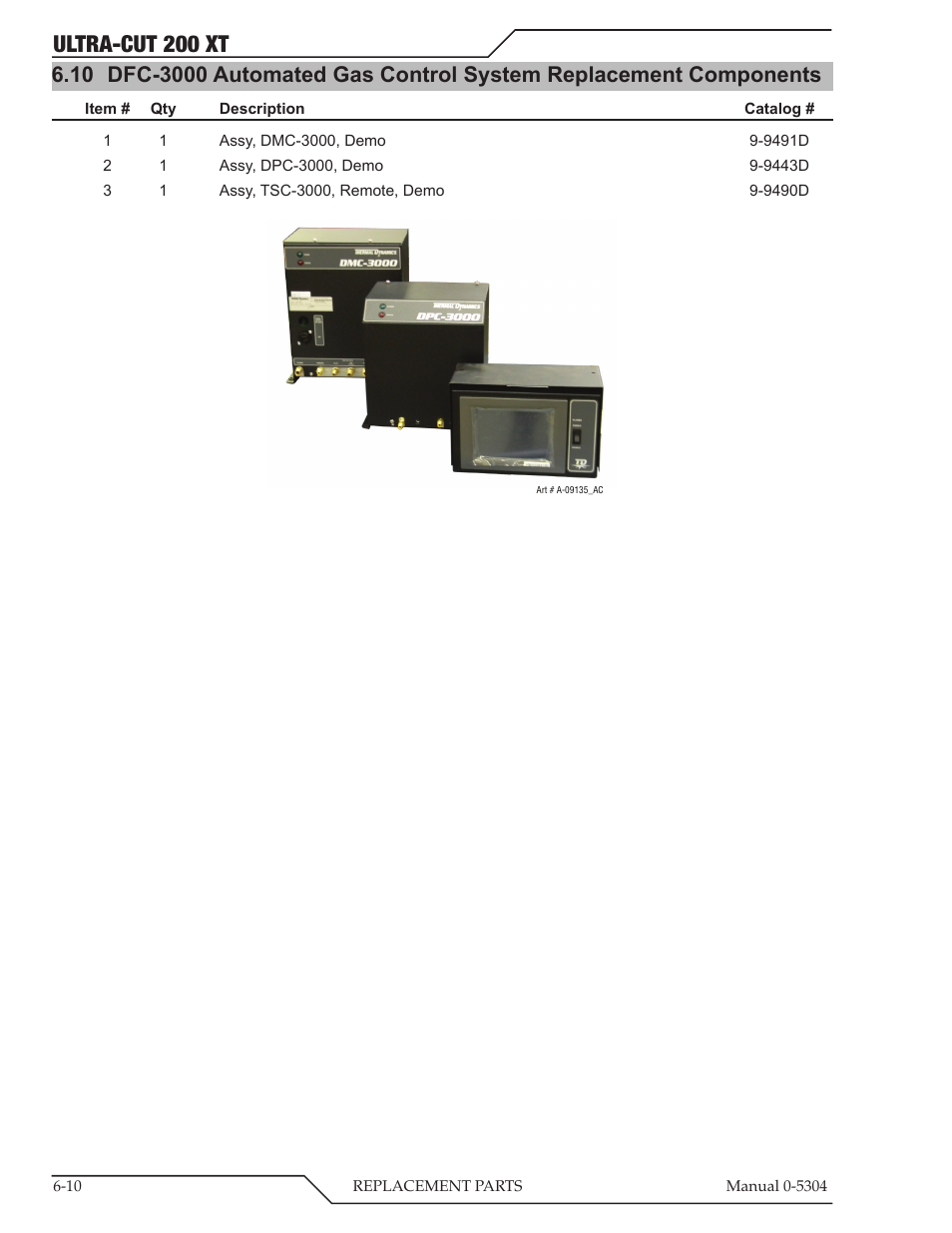 Ultra-cut 200 xt | Tweco 200 XT Ultra-Cut Plasma Cutting System With Automated Gas Control User Manual | Page 112 / 208