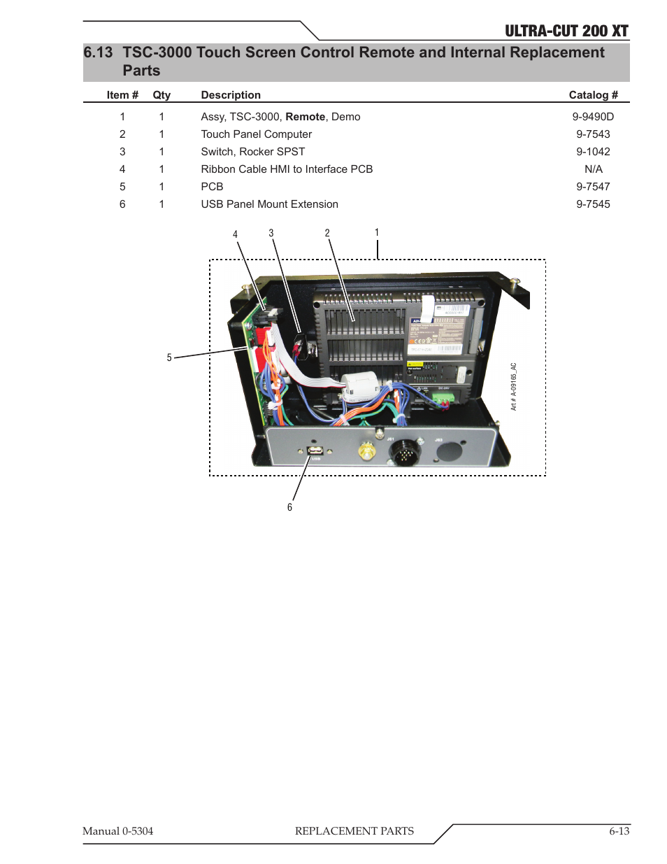 Ultra-cut 200 xt | Tweco 200 XT Ultra-Cut Plasma Cutting System With Automated Gas Control User Manual | Page 115 / 208