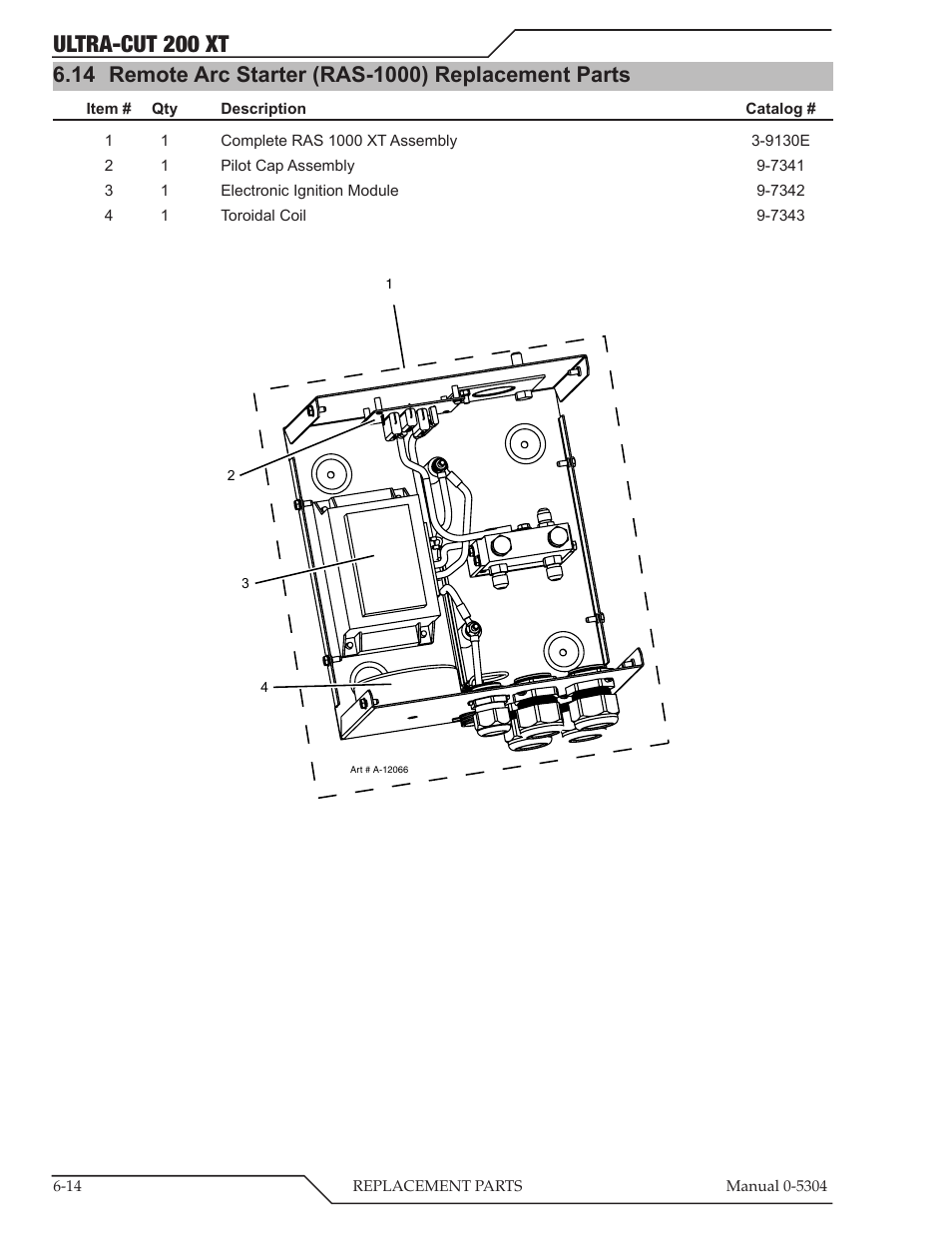 14 remote arc starter (ras-1000) replacement parts, Ultra-cut 200 xt | Tweco 200 XT Ultra-Cut Plasma Cutting System With Automated Gas Control User Manual | Page 116 / 208