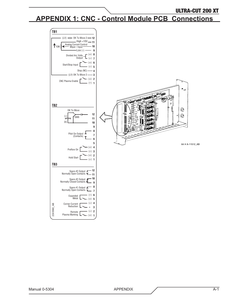 Appendix 1: cnc - control module pcb connections, Ultra-cut 200 xt | Tweco 200 XT Ultra-Cut Plasma Cutting System With Automated Gas Control User Manual | Page 125 / 208