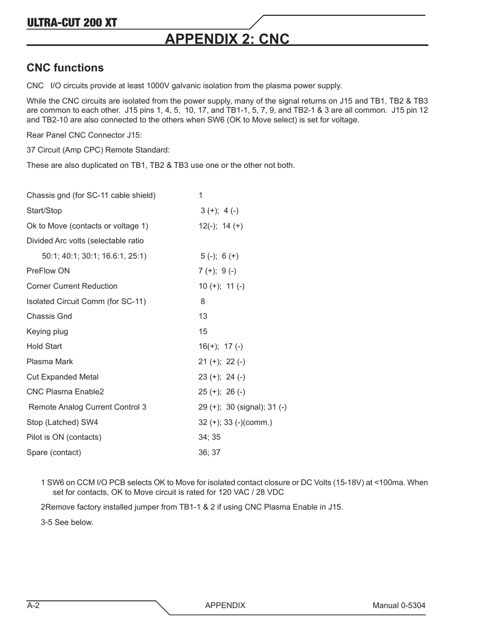 Appendix 2: cnc, Cnc functions, Ultra-cut 200 xt | Tweco 200 XT Ultra-Cut Plasma Cutting System With Automated Gas Control User Manual | Page 126 / 208