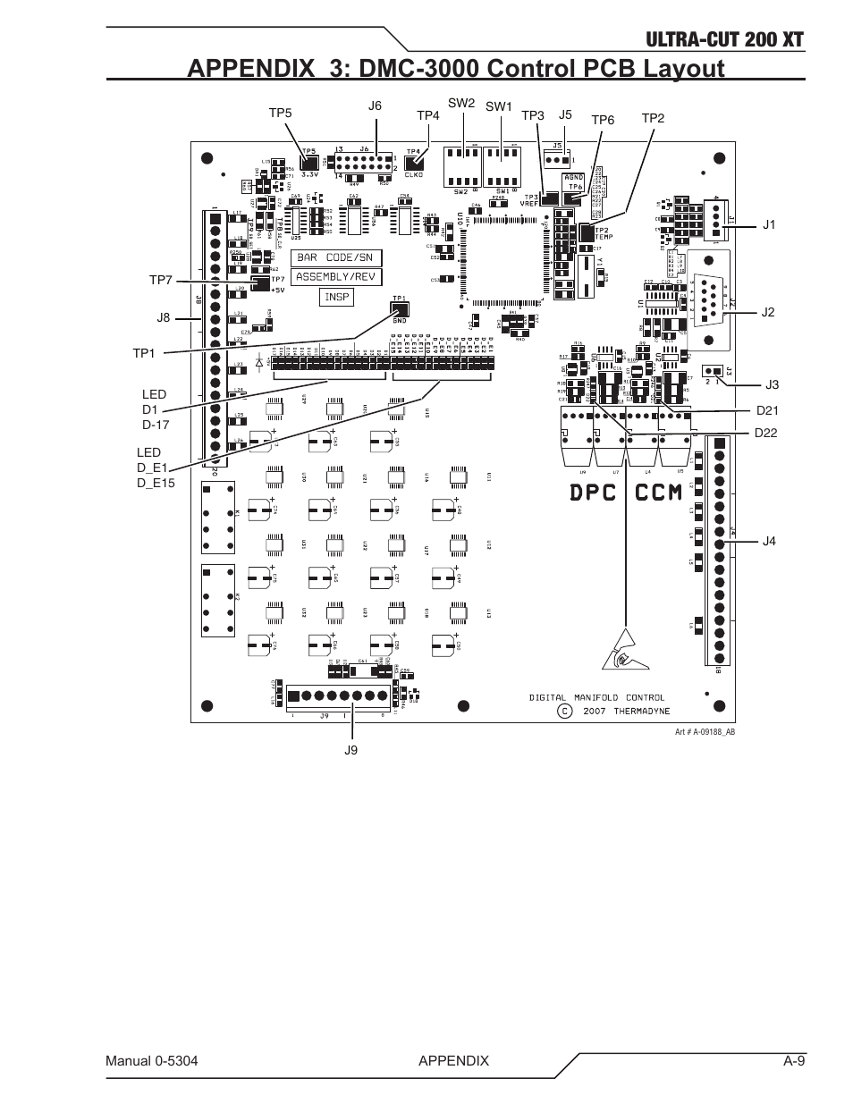 Appendix 3: dmc-3000 control pcb layout, Ultra-cut 200 xt | Tweco 200 XT Ultra-Cut Plasma Cutting System With Automated Gas Control User Manual | Page 133 / 208