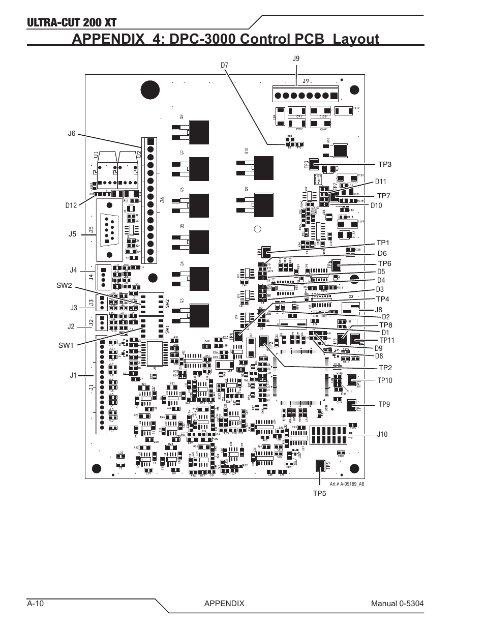 Appendix 4: dpc-3000 control pcb layout, Ultra-cut 200 xt | Tweco 200 XT Ultra-Cut Plasma Cutting System With Automated Gas Control User Manual | Page 134 / 208
