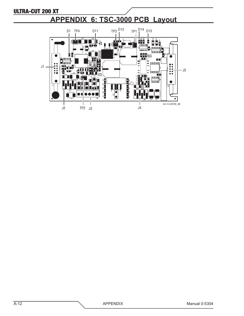 Appendix 6: tsc-3000 pcb layout, Ultra-cut 200 xt | Tweco 200 XT Ultra-Cut Plasma Cutting System With Automated Gas Control User Manual | Page 136 / 208
