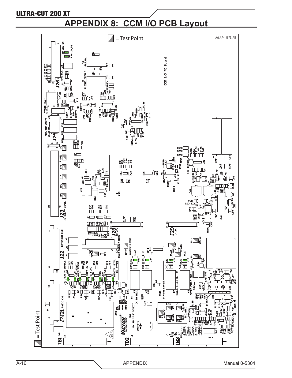 Appendix 8: ccm i/o pcb layout, Ultra-cut 200 xt | Tweco 200 XT Ultra-Cut Plasma Cutting System With Automated Gas Control User Manual | Page 140 / 208