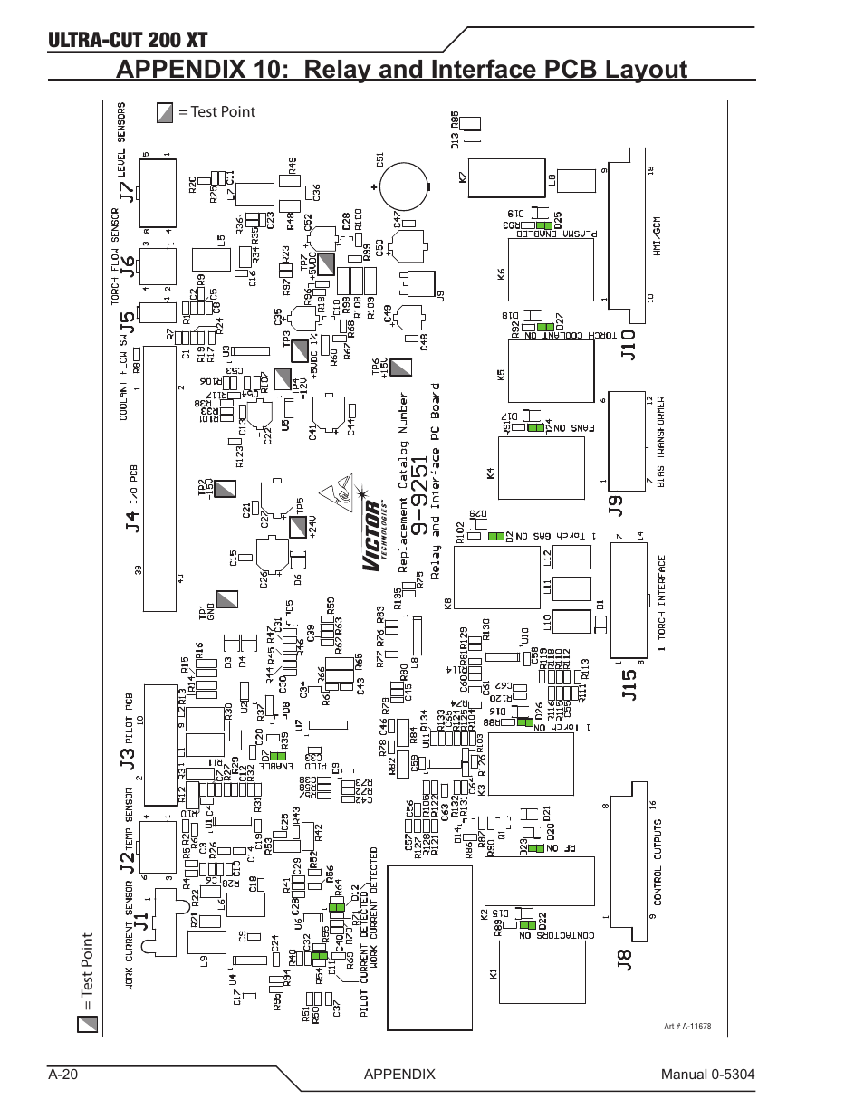 Appendix 10: relay and interface pcb layout, Ultra-cut 200 xt | Tweco 200 XT Ultra-Cut Plasma Cutting System With Automated Gas Control User Manual | Page 144 / 208