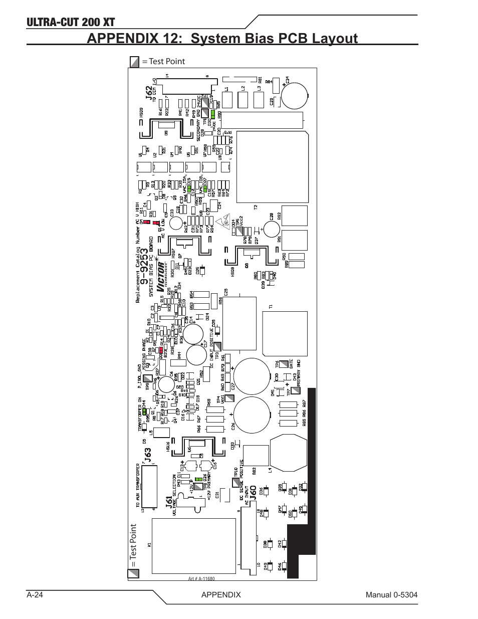 Appendix 12: system bias pcb layout, Ultra-cut 200 xt | Tweco 200 XT Ultra-Cut Plasma Cutting System With Automated Gas Control User Manual | Page 148 / 208