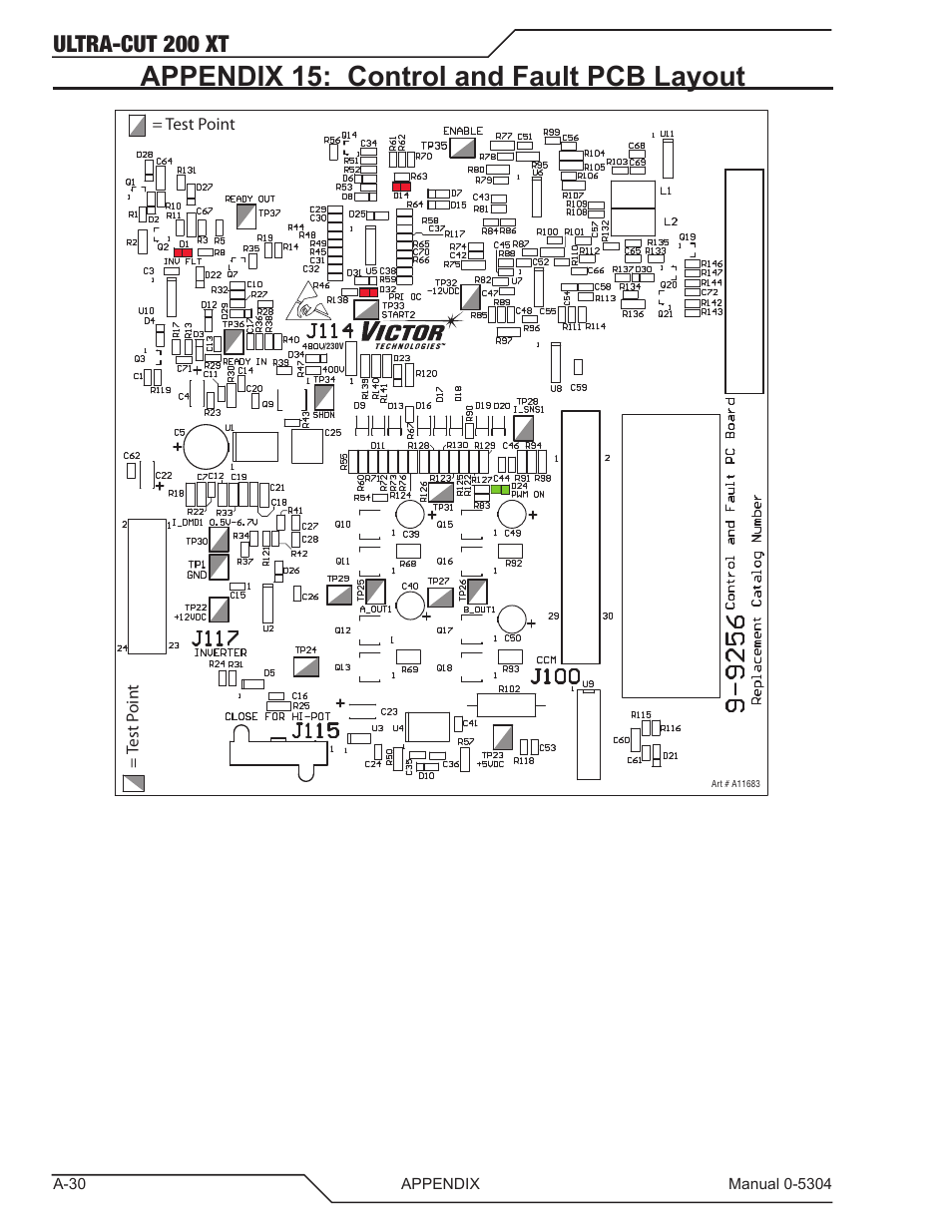 Appendix 15: control and fault pcb layout, Ultra-cut 200 xt | Tweco 200 XT Ultra-Cut Plasma Cutting System With Automated Gas Control User Manual | Page 154 / 208
