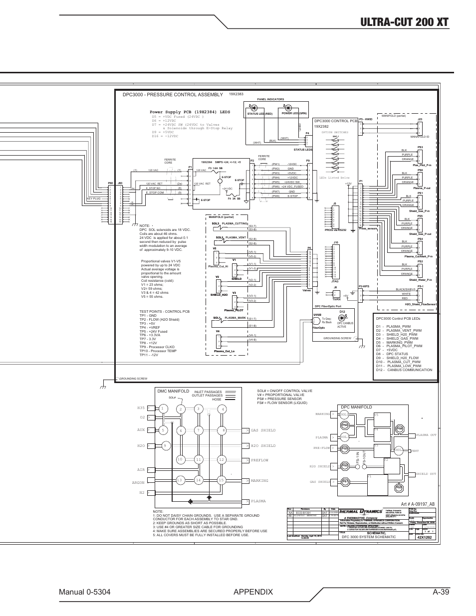Ultra-cut 200 xt, Dpc3000 - pressure control assembly, Dmc3000 - manifold controller assembly | Tweco 200 XT Ultra-Cut Plasma Cutting System With Automated Gas Control User Manual | Page 163 / 208