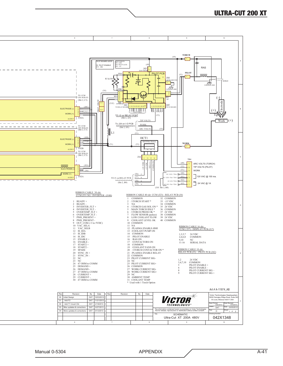 Ultra-cut 200 xt | Tweco 200 XT Ultra-Cut Plasma Cutting System With Automated Gas Control User Manual | Page 165 / 208